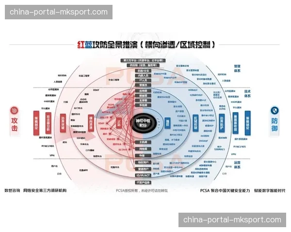 深度报道：AI数据分析公司如何重塑法甲各队的攻防策略评估体系