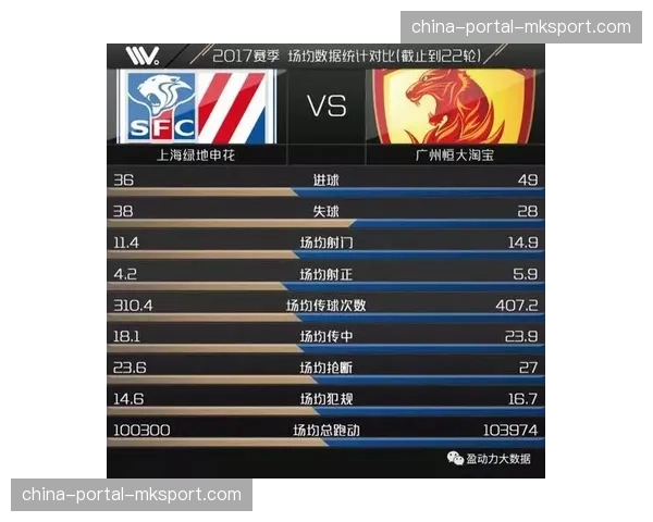 榜尾大战前瞻：江西庐山对阵梅州客家，谁能逃离降级区